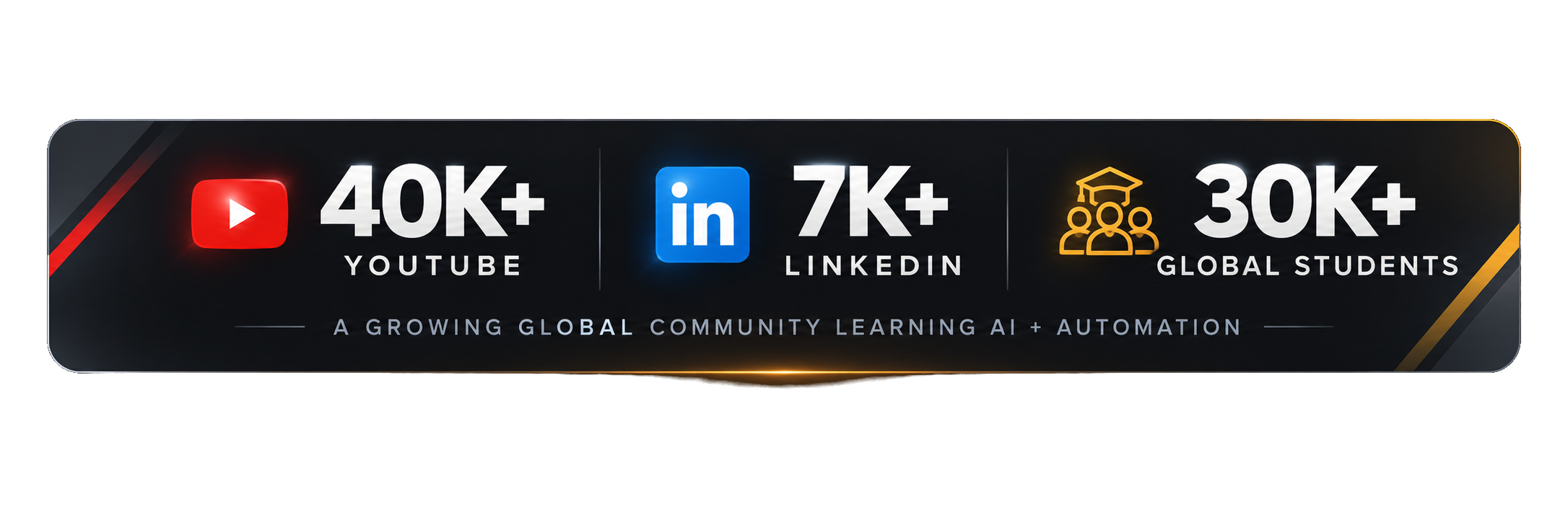 Verified YouTube and LinkedIn Analytics Proof